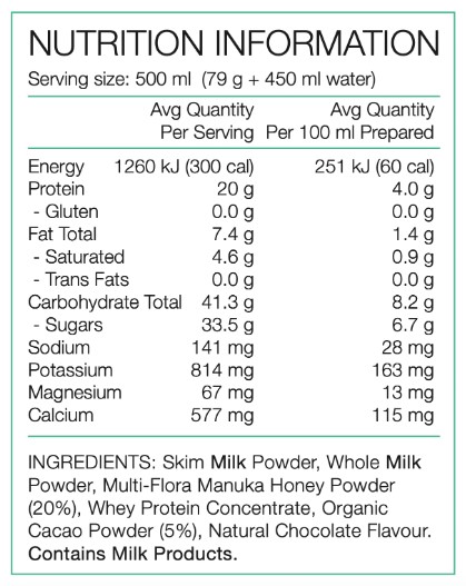 Pure Creatine Ingredients