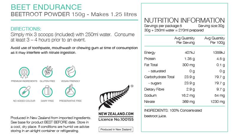 Pure Creatine Ingredients