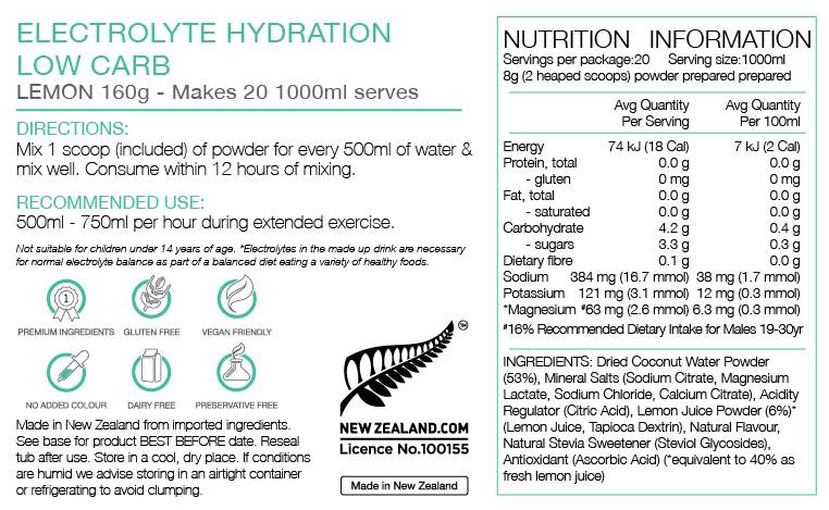 Pure Creatine Ingredients
