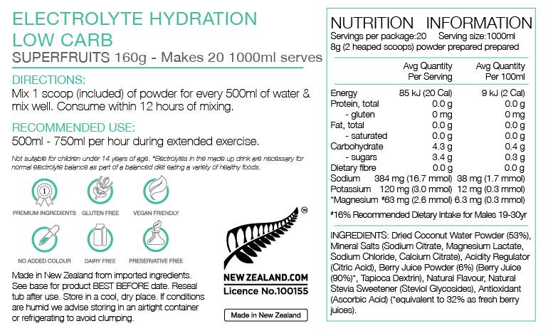 Pure Creatine Ingredients